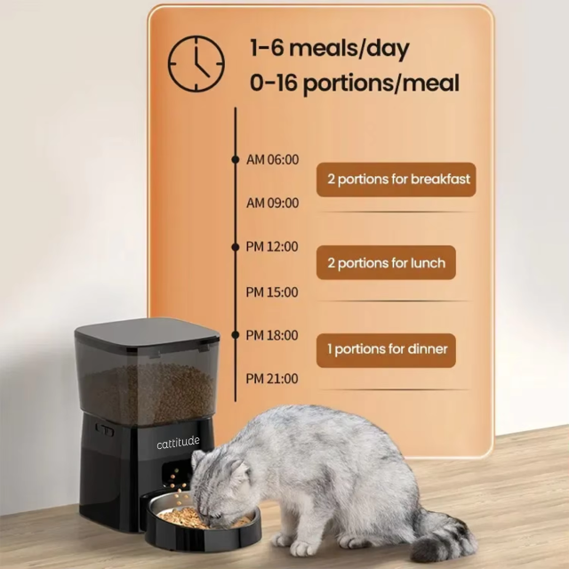 Automatic Feeding Scheduling